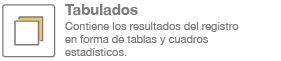 Tabulados
