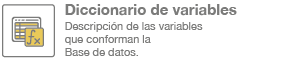 Diccionario de variables