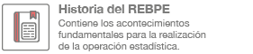 Historia